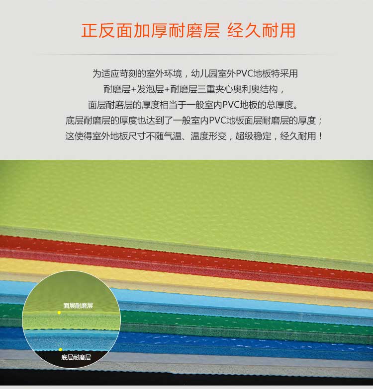 室外pvc地板特點詳解